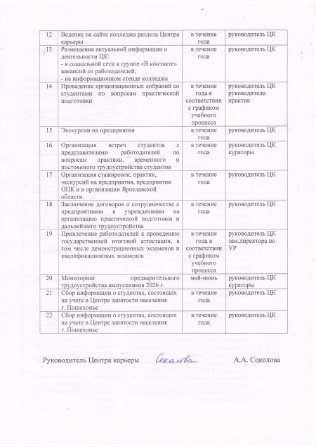План работы центра карьеры